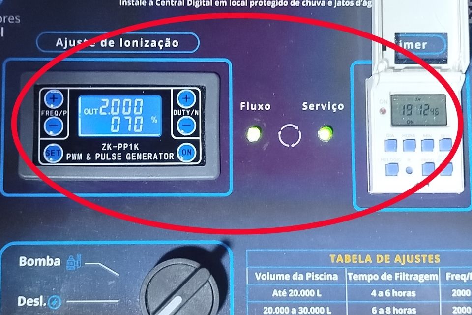 Automação Inteligente